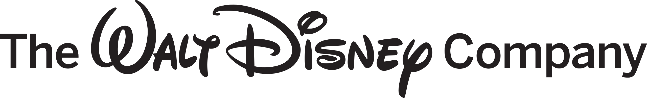 HDI